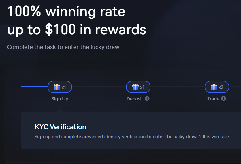 Rishikimi i Gate.io Rishikimi i Gate.io