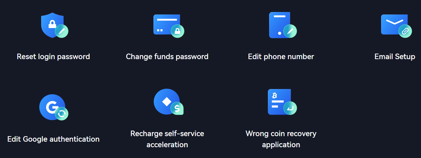 Rishikimi i Gate.io Rishikimi i Gate.io