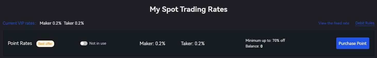 Rishikimi i Gate.io Rishikimi i Gate.io
