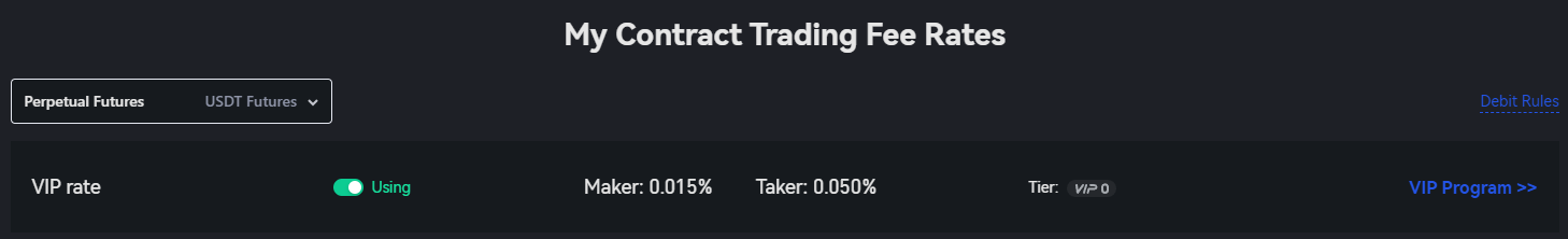 Rishikimi i Gate.io Rishikimi i Gate.io