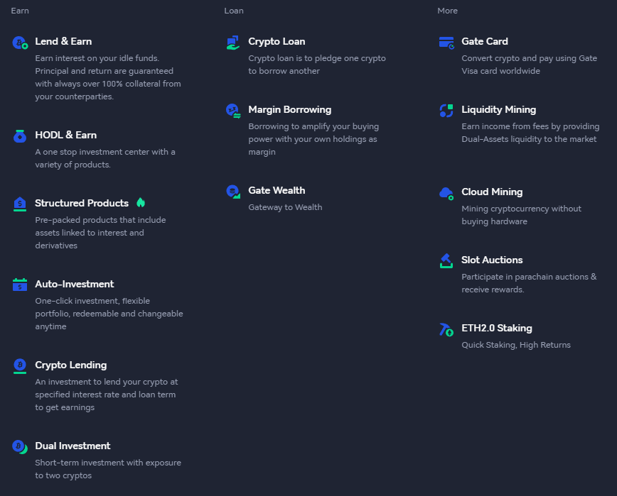 Rishikimi i Gate.io Rishikimi i Gate.io
