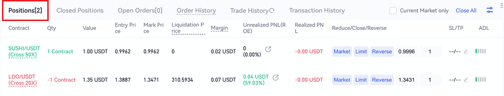 Gate.io တွင် Futures Trading လုပ်နည်း