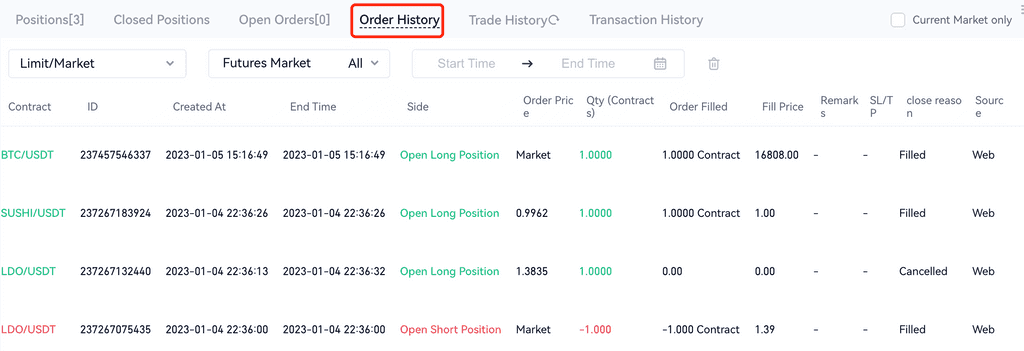 Gate.io တွင် Futures Trading လုပ်နည်း
